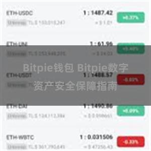 Bitpie钱包 Bitpie数字资产安全保障指南