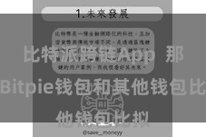 比特派跨链App  那么Bitpie钱包和其他钱包比拟